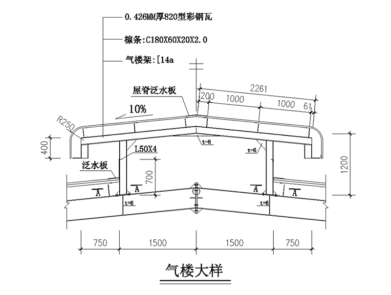 鋼結構庫房